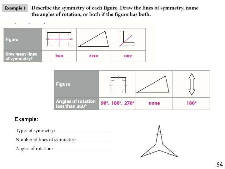 Example: 94 