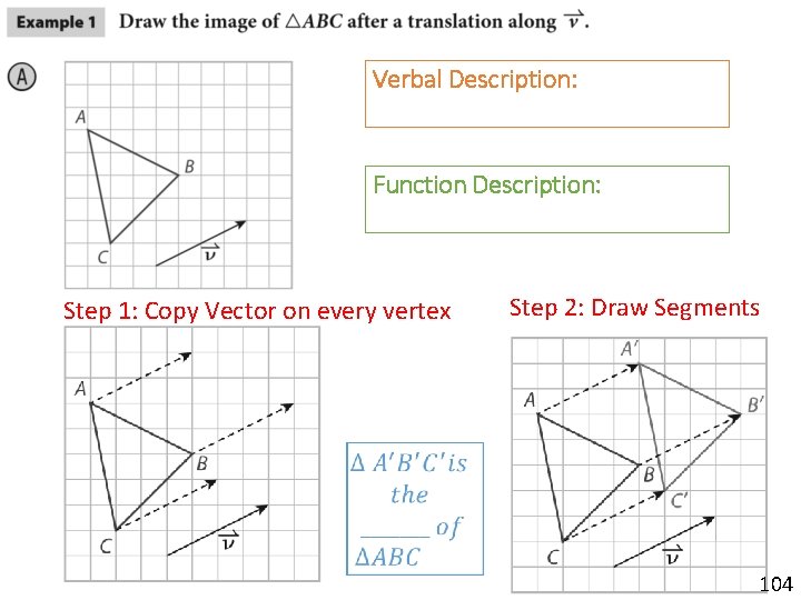 Verbal Description: Function Description: Step 1: Copy Vector on every vertex Step 2: Draw