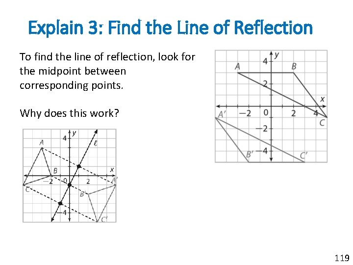 Explain 3: Find the Line of Reflection To find the line of reflection, look