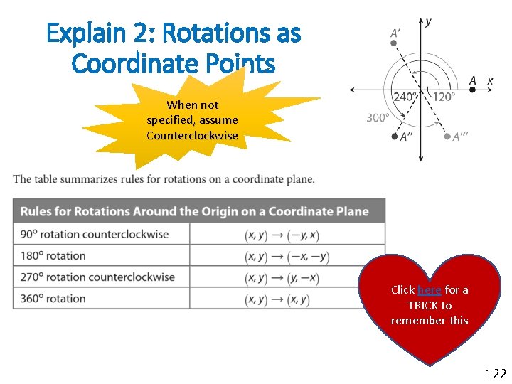 Explain 2: Rotations as Coordinate Points When not specified, assume Counterclockwise Click here for