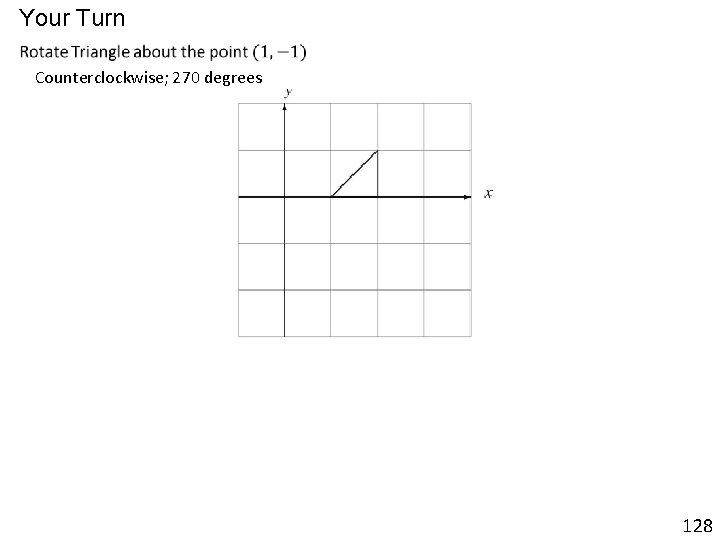 Your Turn Counterclockwise; 270 degrees 128 