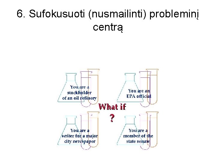 6. Sufokusuoti (nusmailinti) probleminį centrą 