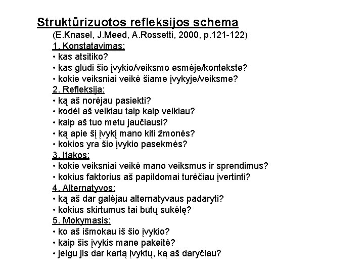 Struktūrizuotos refleksijos schema (E. Knasel, J. Meed, A. Rossetti, 2000, p. 121 -122) 1.