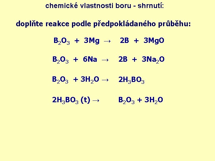 chemické vlastnosti boru - shrnutí: doplňte reakce podle předpokládaného průběhu: B 2 O 3