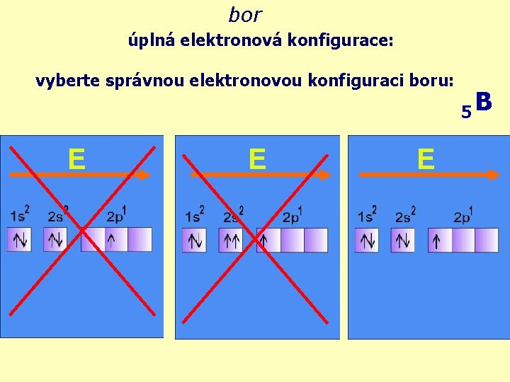 bor úplná elektronová konfigurace: vyberte správnou elektronovou konfiguraci boru: E E E 5 B