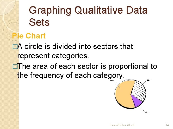 Graphing Qualitative Data Sets Pie Chart �A circle is divided into sectors that represent