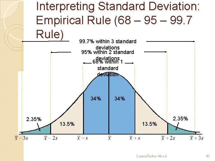 Interpreting Standard Deviation: Empirical Rule (68 – 95 – 99. 7 Rule) 99. 7%