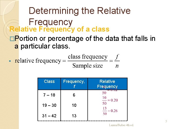Determining the Relative Frequency of a class �Portion or percentage of the data that