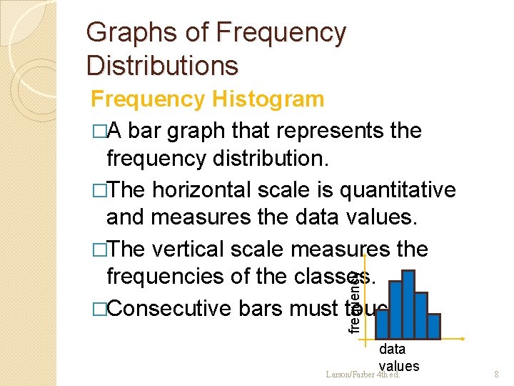 Graphs of Frequency Distributions frequency Frequency Histogram �A bar graph that represents the frequency