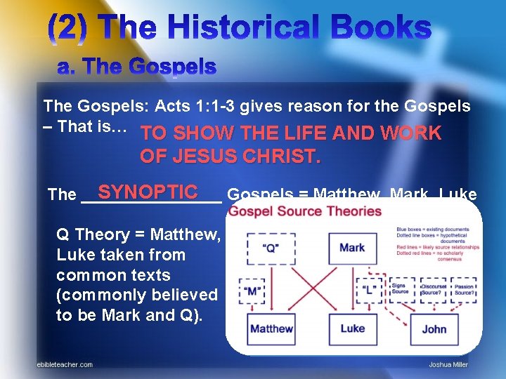 The Gospels: Acts 1: 1 -3 gives reason for the Gospels – That is…