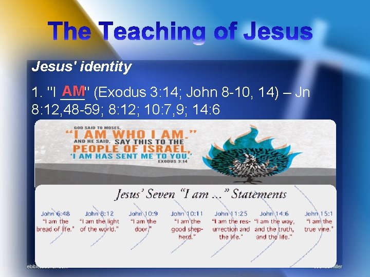 Jesus' identity AM 1. "I ___" (Exodus 3: 14; John 8 -10, 14) –