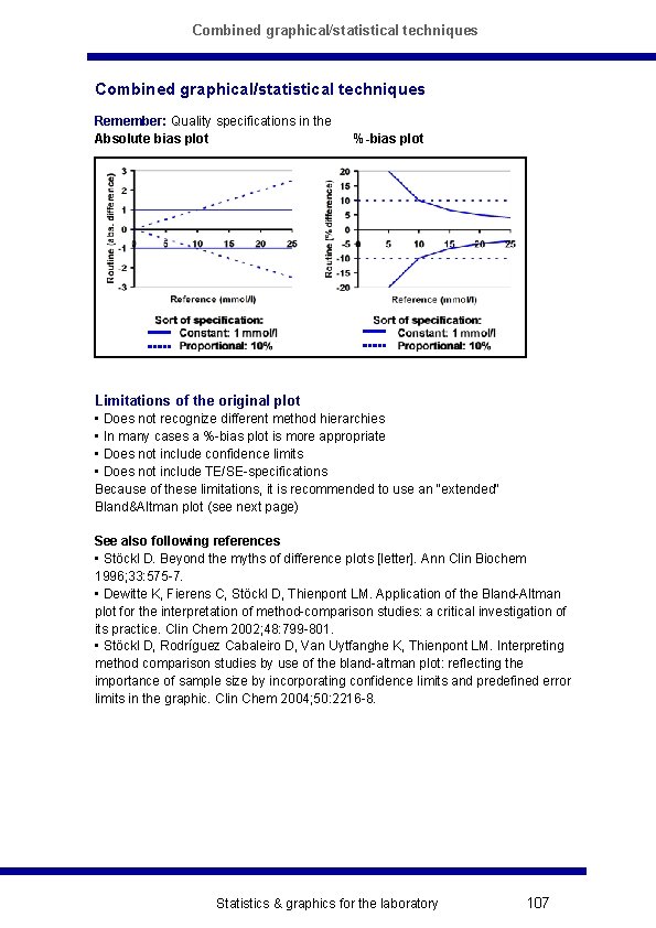 Combined graphical/statistical techniques Remember: Quality specifications in the Absolute bias plot %-bias plot Limitations