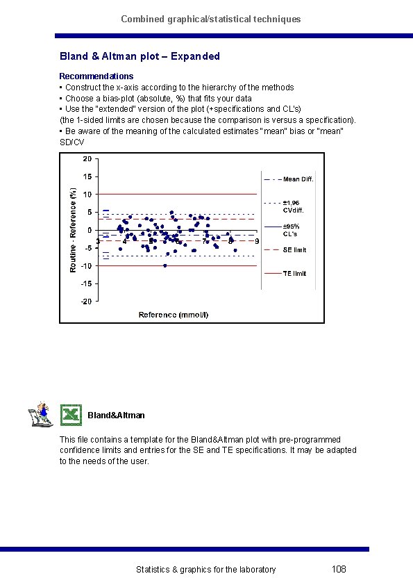 Combined graphical/statistical techniques Bland & Altman plot – Expanded Recommendations • Construct the x-axis