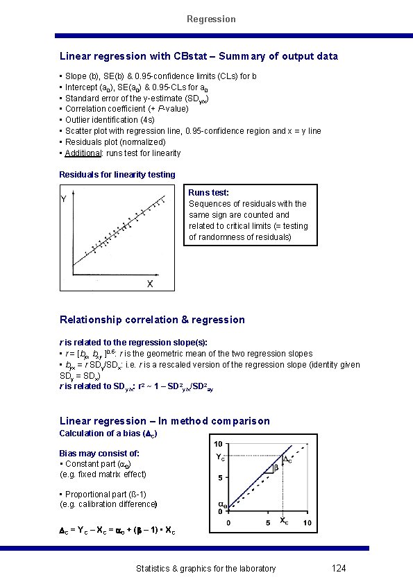 Regression Linear regression with CBstat – Summary of output data • Slope (b), SE(b)