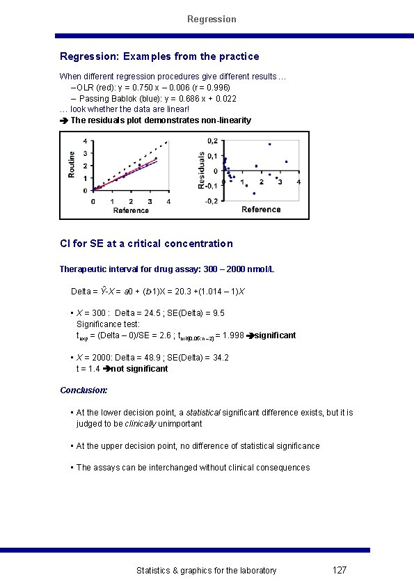 Regression: Examples from the practice When different regression procedures give different results … –