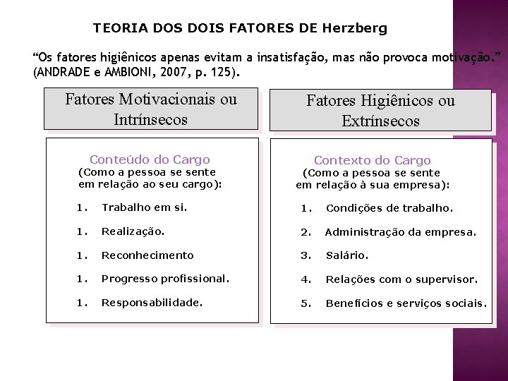 TEORIA DOS DOIS FATORES DE Herzberg “Os fatores higiênicos apenas evitam a insatisfação, mas