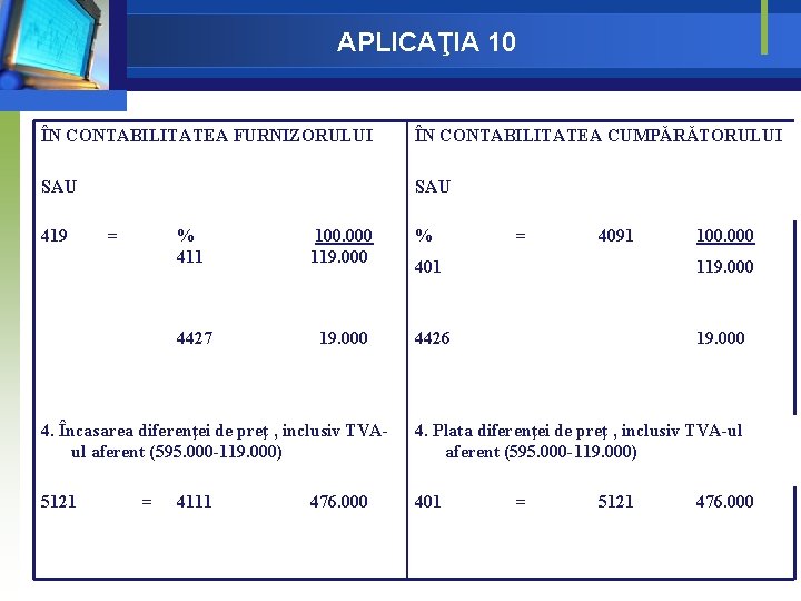 APLICAŢIA 10 ÎN CONTABILITATEA FURNIZORULUI ÎN CONTABILITATEA CUMPĂRĂTORULUI SAU 419 = % 100. 000 APLICAŢIA 10 ÎN CONTABILITATEA FURNIZORULUI ÎN CONTABILITATEA CUMPĂRĂTORULUI SAU 419 = % 100. 000