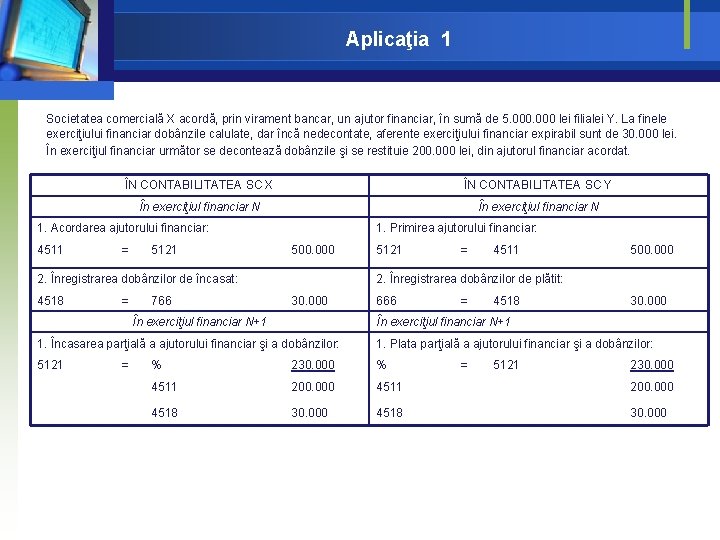 Aplicaţia 1 Societatea comercială X acordă, prin virament bancar, un ajutor financiar, în sumă Aplicaţia 1 Societatea comercială X acordă, prin virament bancar, un ajutor financiar, în sumă