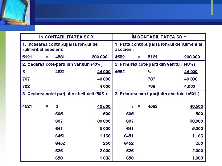 ÎN CONTABILITATEA SC X ÎN CONTABILITATEA SC Y 1. Încasarea contribuţiei la fondul de ÎN CONTABILITATEA SC X ÎN CONTABILITATEA SC Y 1. Încasarea contribuţiei la fondul de