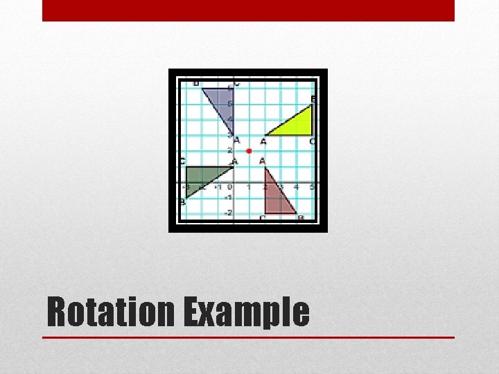 Rotation Example 