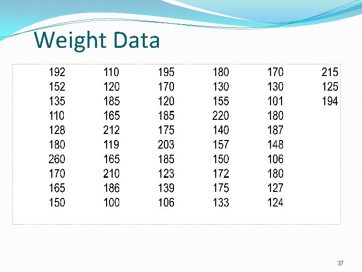 Weight Data 37 