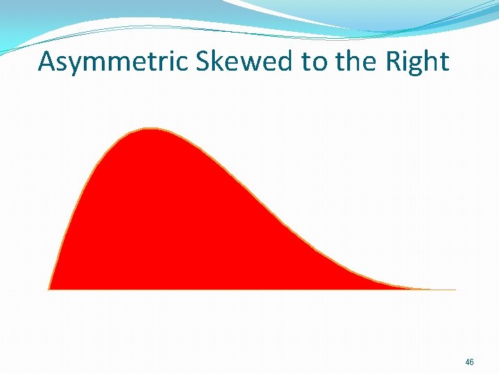 Asymmetric Skewed to the Right 46 