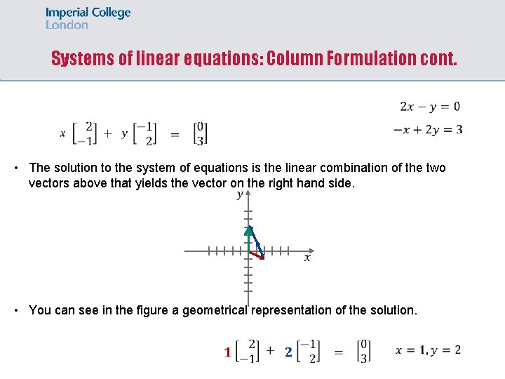 Systems of linear equations: Column Formulation cont. • The solution to the system of