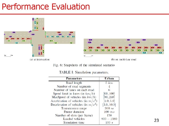 Performance Evaluation 23 