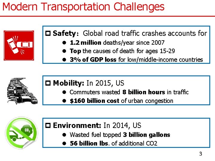 Modern Transportation Challenges p Safety：Global road traffic crashes accounts for l 1. 2 million