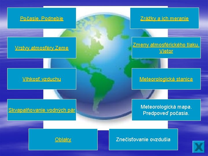 Počasie. Podnebie Zrážky a ich meranie Vrstvy atmosféry Zeme Zmeny atmosférického tlaku. Vietor Vlhkosť Počasie. Podnebie Zrážky a ich meranie Vrstvy atmosféry Zeme Zmeny atmosférického tlaku. Vietor Vlhkosť