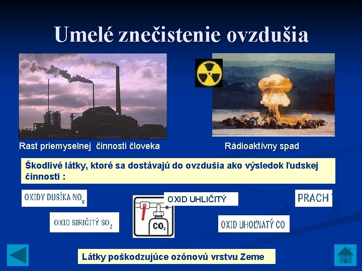 Umelé znečistenie ovzdušia Rast priemyselnej činnosti človeka Rádioaktívny spad Škodlivé látky, ktoré sa dostávajú Umelé znečistenie ovzdušia Rast priemyselnej činnosti človeka Rádioaktívny spad Škodlivé látky, ktoré sa dostávajú