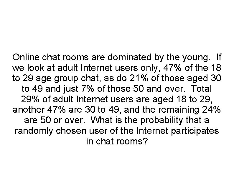 Online chat rooms are dominated by the young. If we look at adult Internet