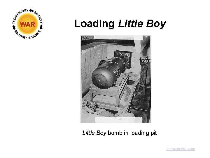 Loading Little Boy bomb in loading pit atomicarchive. com 