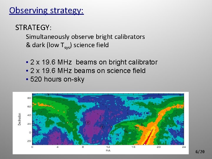 Observing strategy: STRATEGY: Simultaneously observe bright calibrators & dark (low Tsys) science field •
