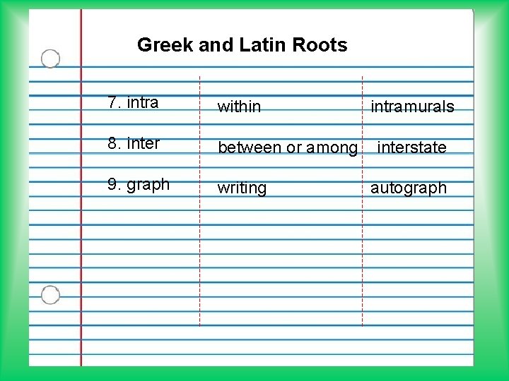 Greek and Latin Roots 7. intra within 8. inter between or among 9. graph