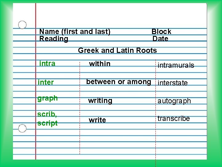 Name (first and last) Reading Block Date Greek and Latin Roots intra within intramurals