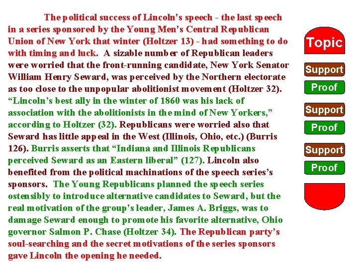 The political success of Lincoln's speech - the last speech in a series sponsored