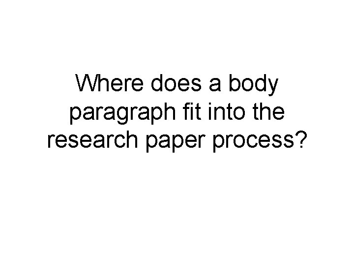 Where does a body paragraph fit into the research paper process? 