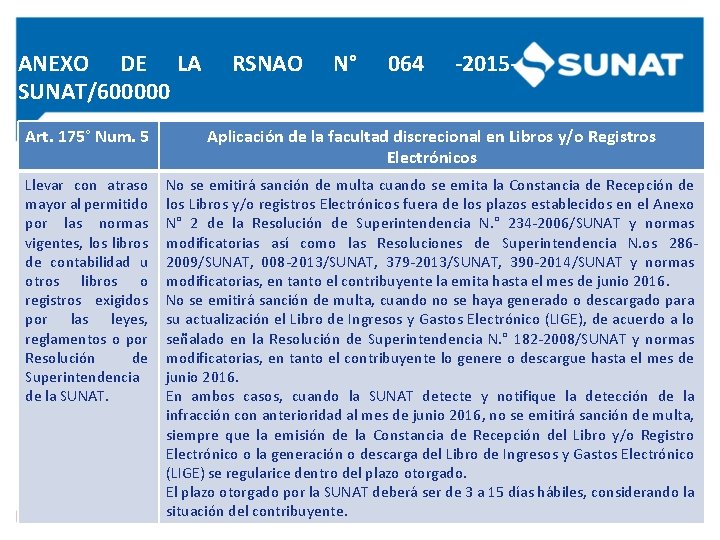 ANEXO DE LA SUNAT/600000 RSNAO N° 064 -2015 - Art. 175° Num. 5 Aplicación