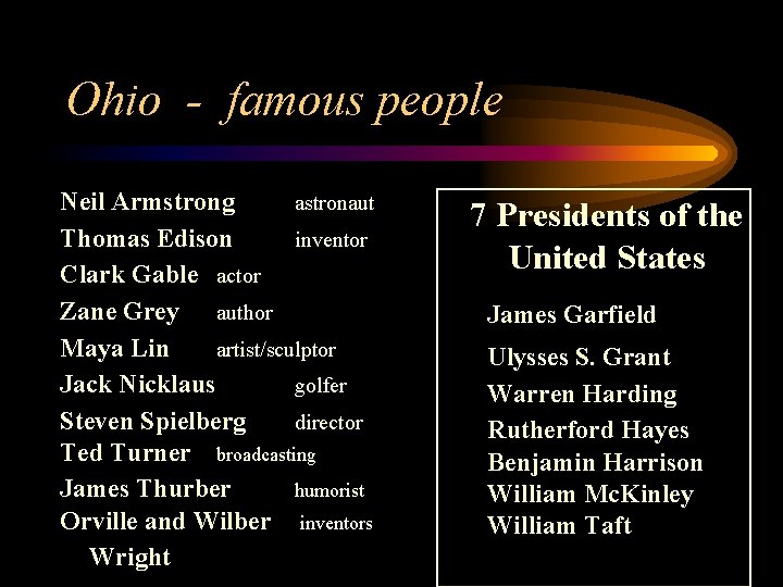 Ohio - famous people Neil Armstrong astronaut Thomas Edison inventor Clark Gable actor Zane