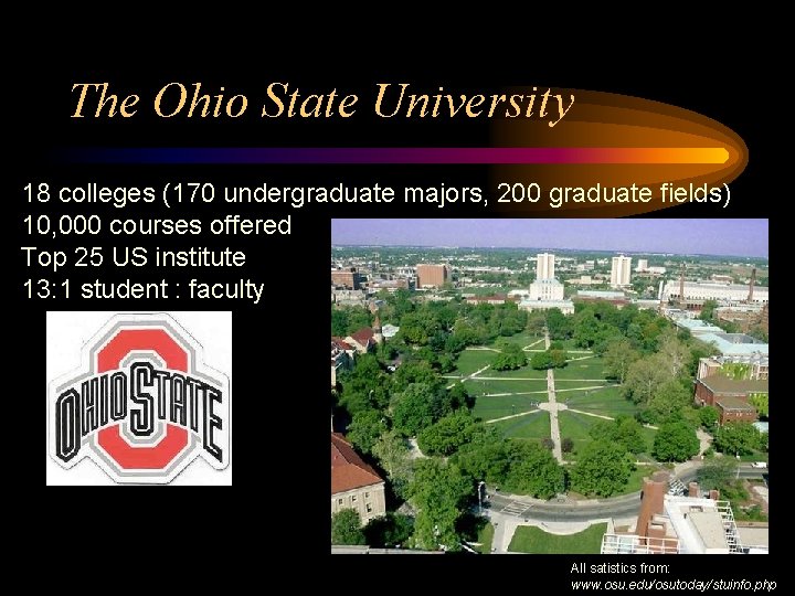 The Ohio State University 18 colleges (170 undergraduate majors, 200 graduate fields) 10, 000