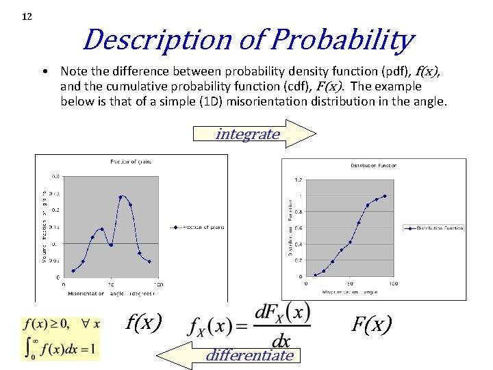 12 Description of Probability • Note the difference between probability density function (pdf), f(x), 12 Description of Probability • Note the difference between probability density function (pdf), f(x),