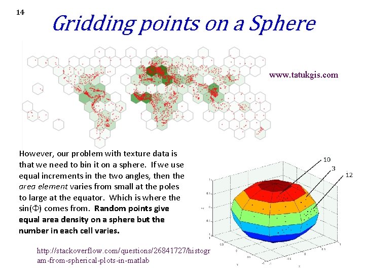 14 Gridding points on a Sphere www. tatukgis. com However, our problem with texture 14 Gridding points on a Sphere www. tatukgis. com However, our problem with texture
