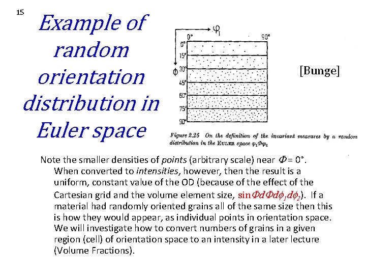 15 Example of random orientation distribution in Euler space [Bunge] Note the smaller densities