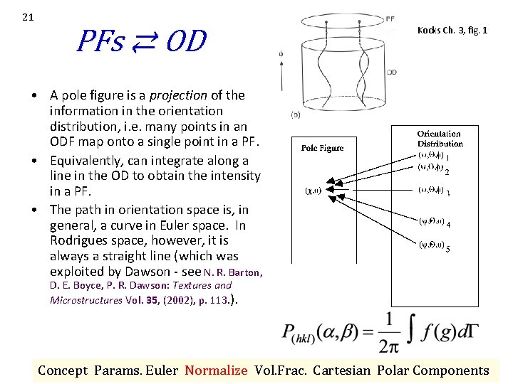 21 PFs ⇄ OD Kocks Ch. 3, fig. 1 • A pole figure is 21 PFs ⇄ OD Kocks Ch. 3, fig. 1 • A pole figure is