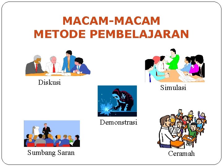 MACAM-MACAM METODE PEMBELAJARAN Diskusi Simulasi Demonstrasi Sumbang Saran Ceramah 