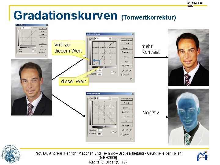 24. November 2020 Gradationskurven (Tonwertkorrektur) wird zu diesem Wert mehr Kontrast dieser Wert Negativ