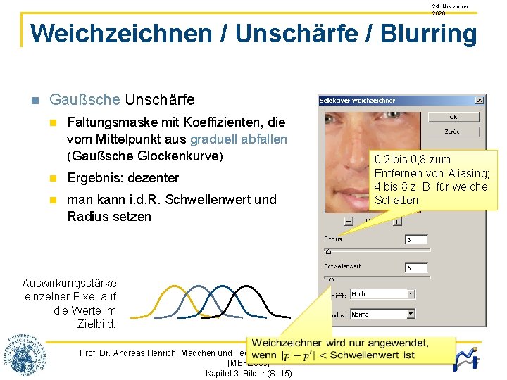 24. November 2020 Weichzeichnen / Unschärfe / Blurring Gaußsche Unschärfe Faltungsmaske mit Koeffizienten, die