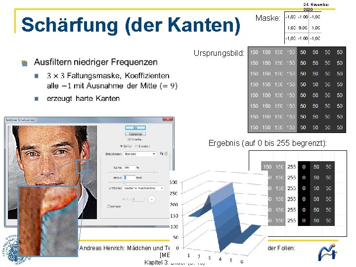 24. November 2020 Schärfung (der Kanten) Maske: Ursprungsbild: Ergebnis (auf 0 bis 255 begrenzt):