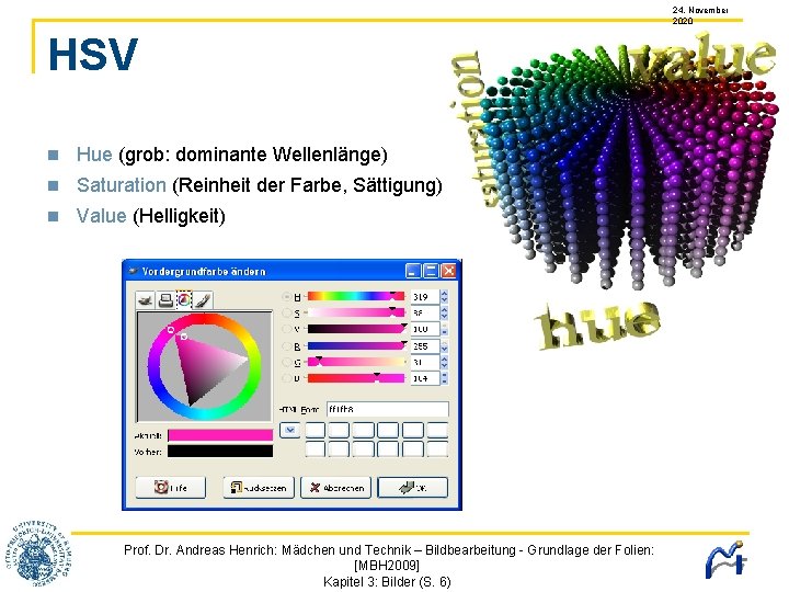 24. November 2020 HSV Hue (grob: dominante Wellenlänge) Saturation (Reinheit der Farbe, Sättigung) Value